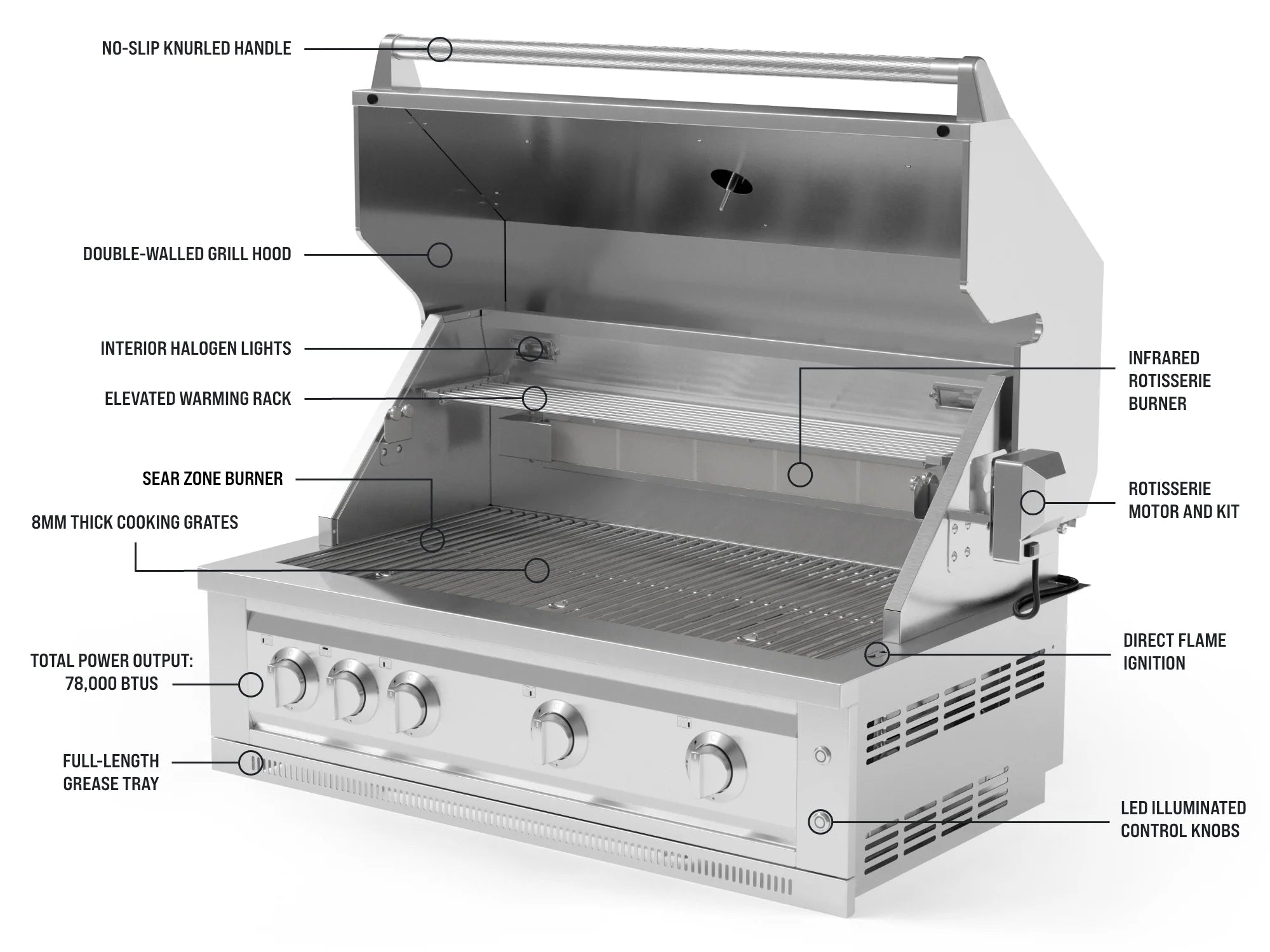 Classic Series 4PC Modular Outdoor Kitchen · 304 Stainless Steel · SS Door · Platinum Grill