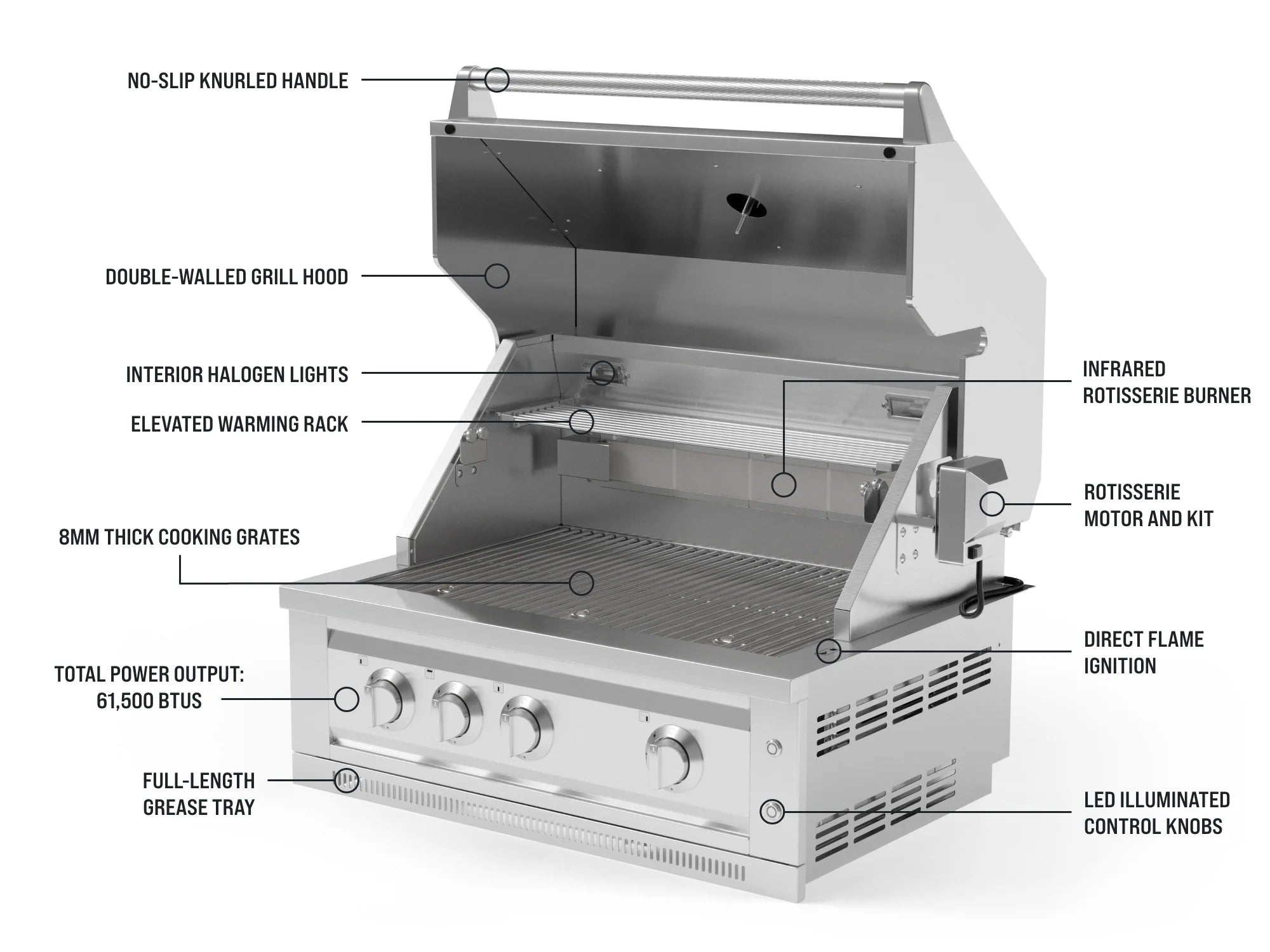 Classic Series 4PC Modular Outdoor Kitchen · 304 Stainless Steel · SS Door · Platinum Grill