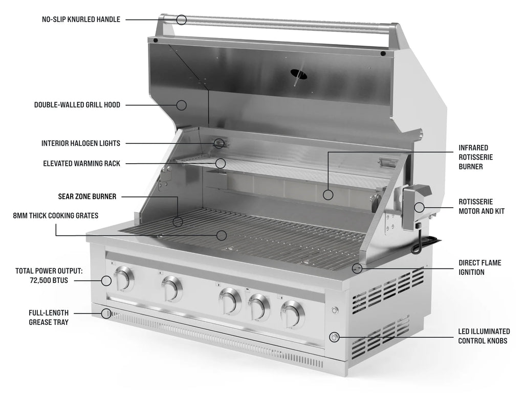 Classic Series 4PC Modular Outdoor Kitchen · 304 Stainless Steel · SS Door · Platinum Grill