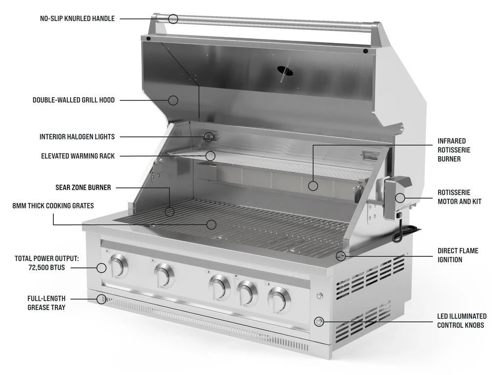 Classic Series 6-Piece Modular Outdoor Kitchen | Aluminum Frame, Tempered Glass Doors & Platinum Grill