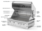 Classic Series 6-Piece Modular Outdoor Kitchen | Aluminum Frame, Tempered Glass Doors & Platinum Grill