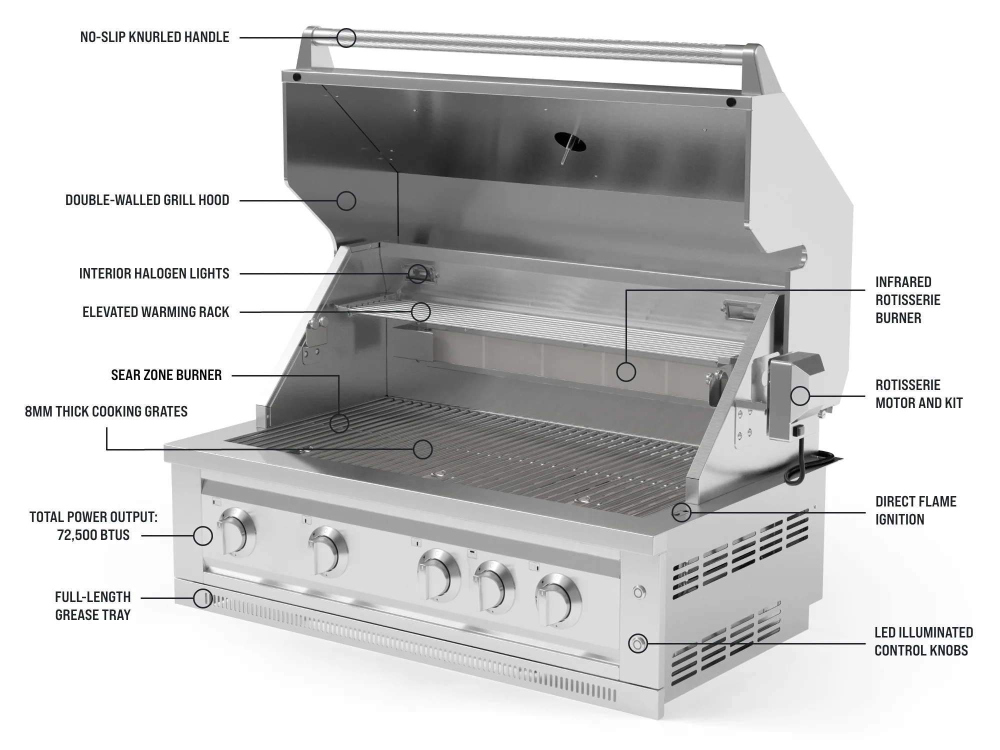 Classic Series 6-Piece Modular Outdoor Kitchen | Aluminum Frame, Tempered Glass Doors & Platinum Grill