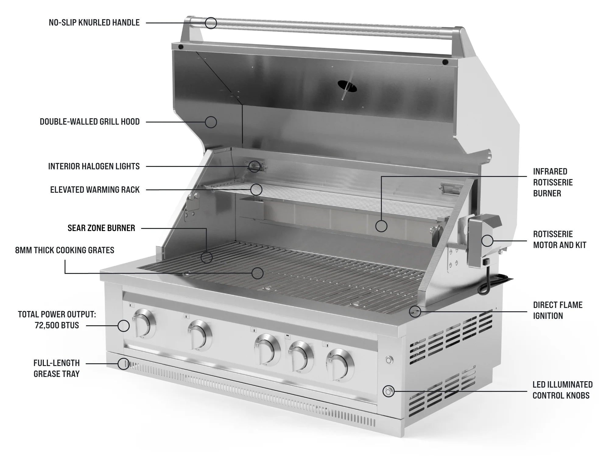 Classic Series 4PC Modular Outdoor Kitchen · 304 Stainless Steel · SS Door · Platinum Grill